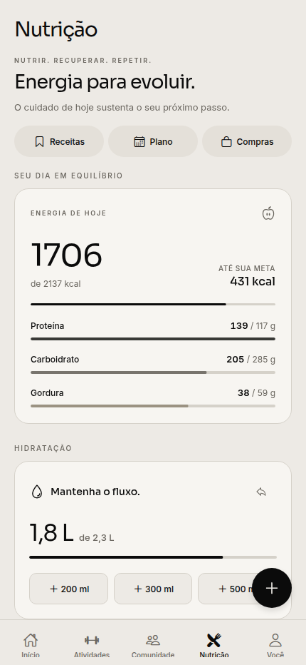 Diário de alimentação e macronutrientes da Cadenze